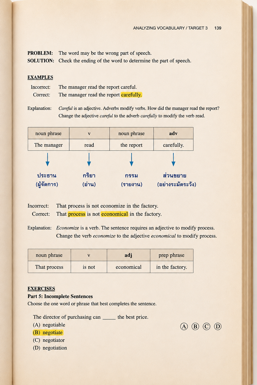 หน้าหนังสือเตรียมสอบ TOEIC ที่อธิบายการวิเคราะห์โครงสร้างประโยค