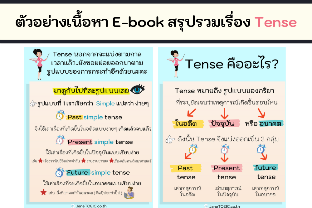 สรุปรวมเรื่อง tense-1