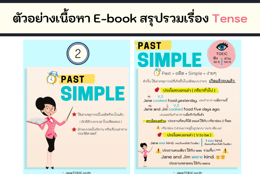 สรุปรวมเรื่อง tense-2