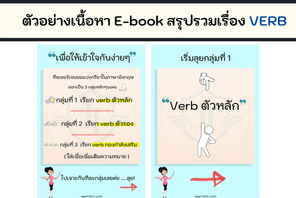 สรุปรวมเรื่อง Verb-1